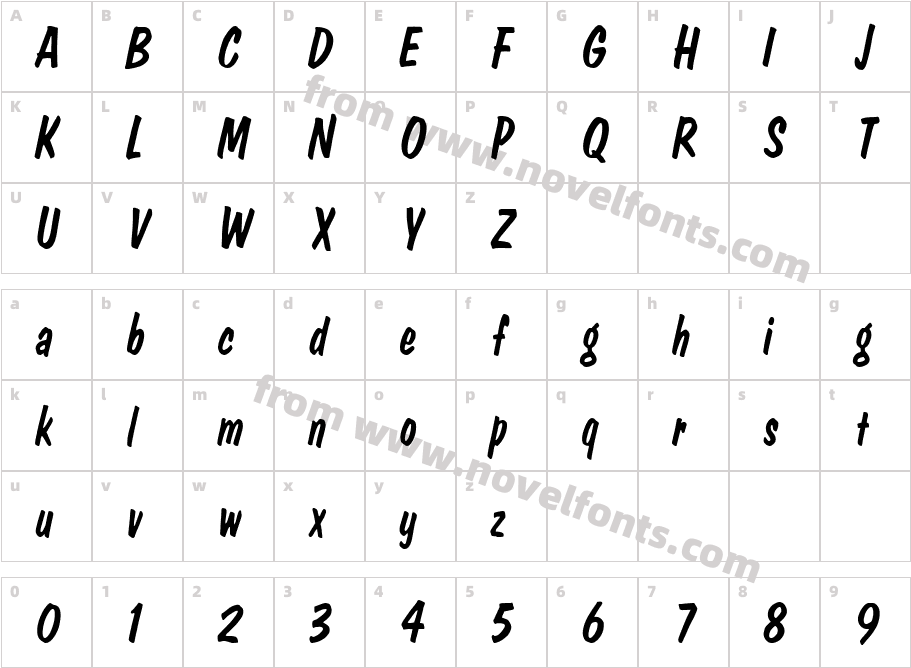 Dom RegularCharacter Map