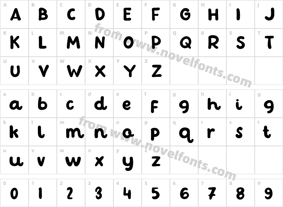 ChiletCharacter Map