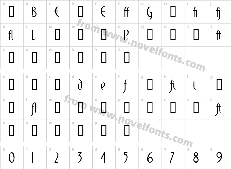 DomingoALTCharacter Map