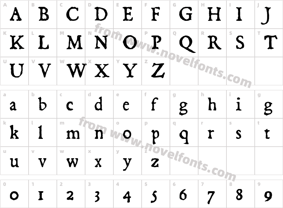 DominicanCharacter Map