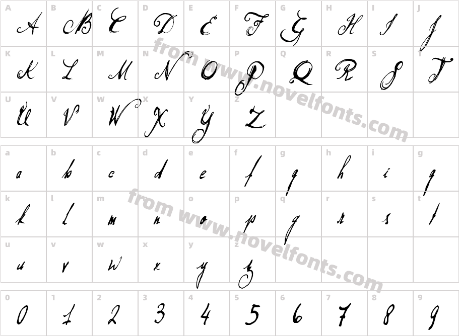 DonQuixoteCharacter Map