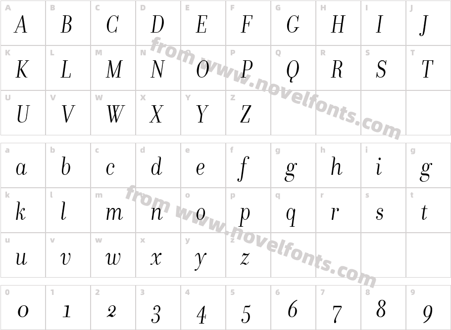 Donatora Display OSF ItalicCharacter Map