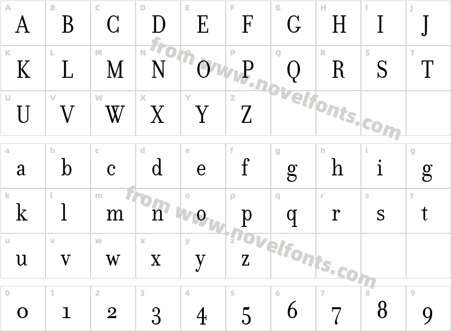 Donatora OSFCharacter Map