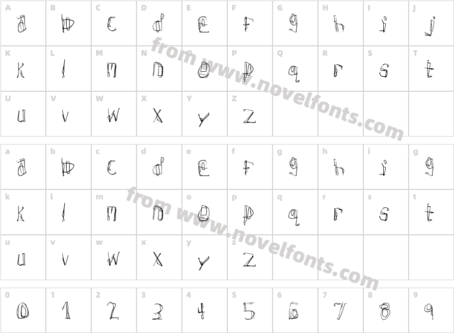 DonnerCharacter Map