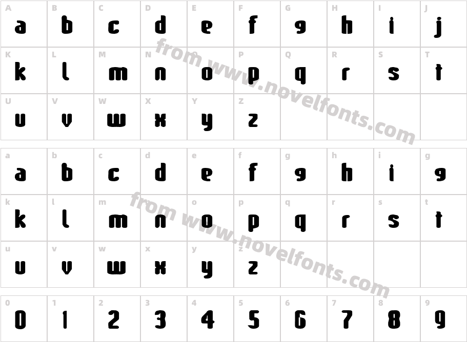 DonutCharacter Map