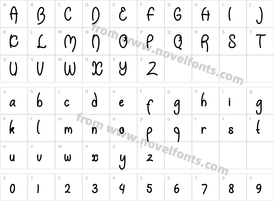 DoodieCharacter Map