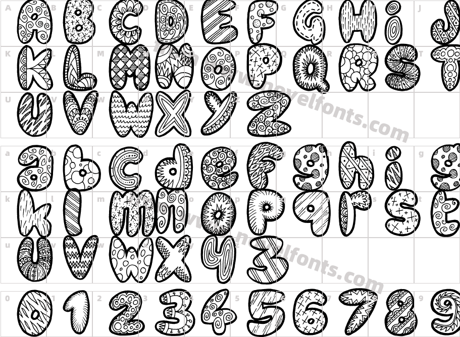 Doodle GumCharacter Map