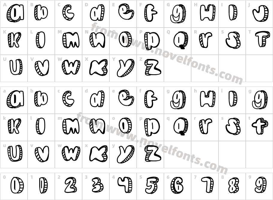 DoodleCharacter Map