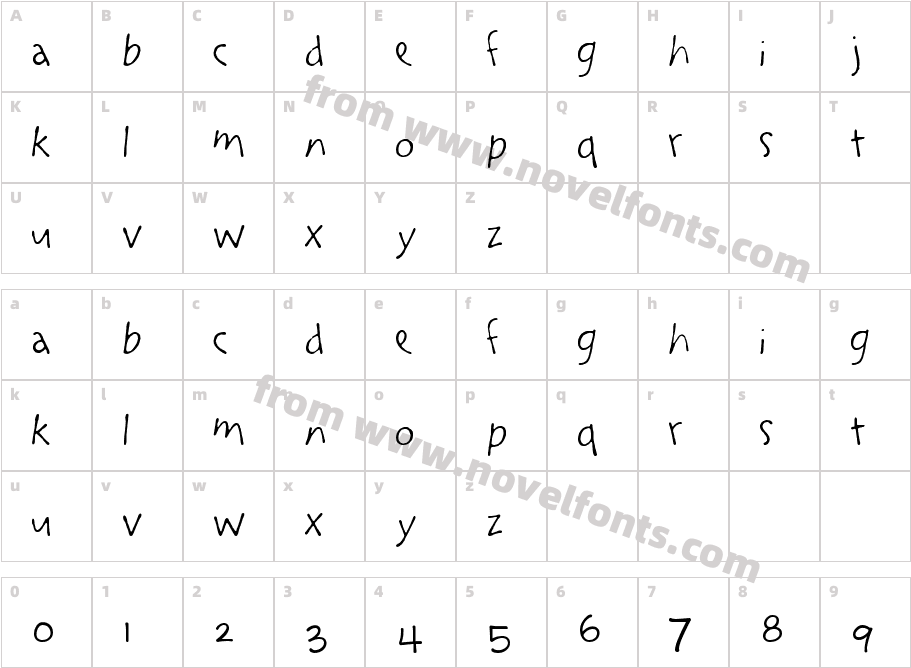 Doodolonomy FredCharacter Map