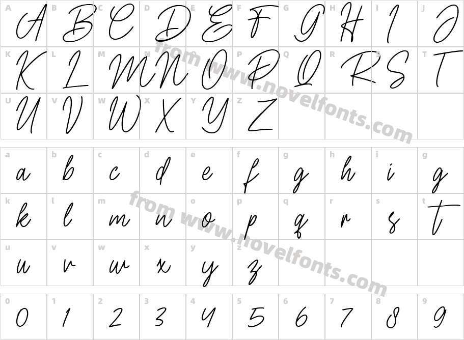 Doria SignatureCharacter Map