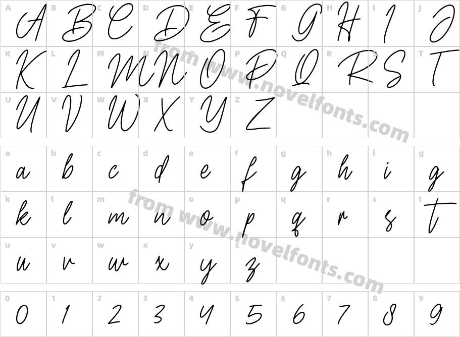 DoriaSignatureCharacter Map