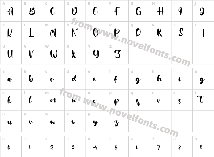 DorisDebraCharacter Map