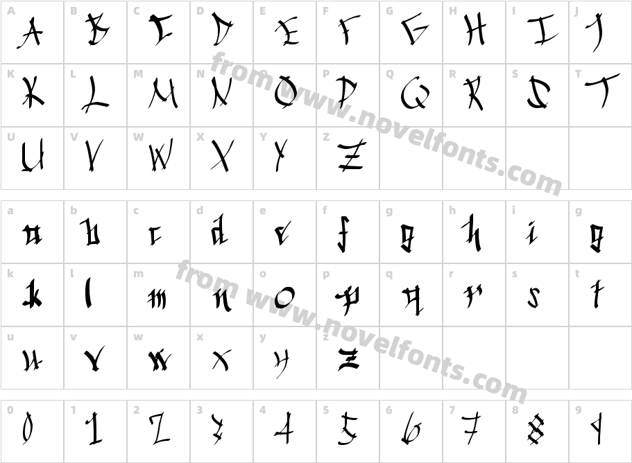 Chinese CalligraphyCharacter Map