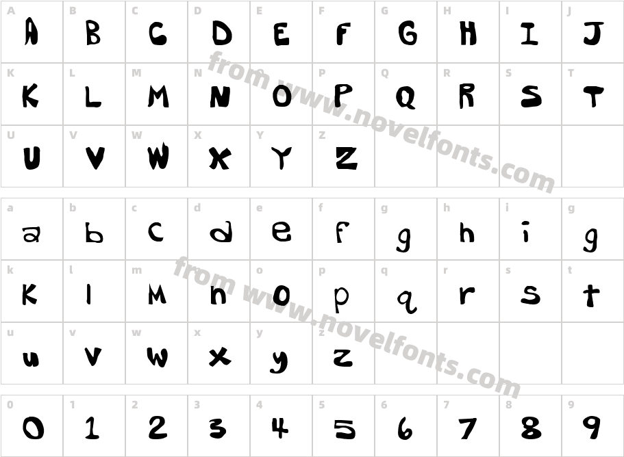 DorkbuttCharacter Map