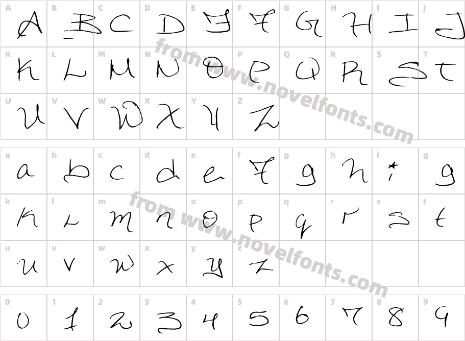 DorkifiedDistortionCharacter Map