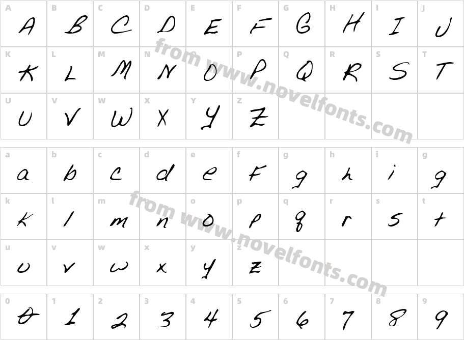 DorothysHand-PlainCharacter Map