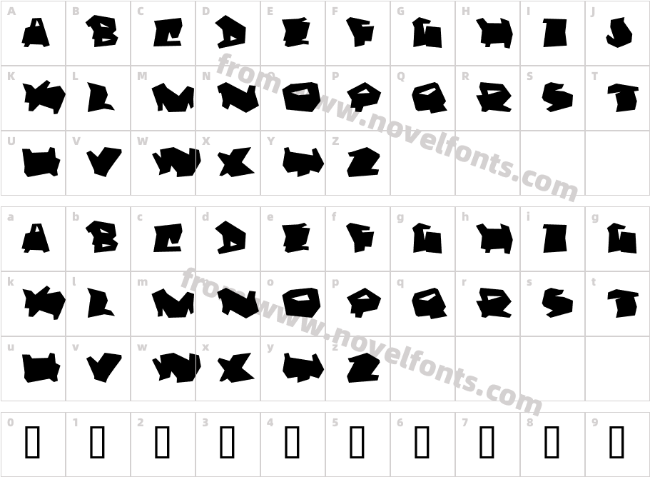 DortmundCharacter Map