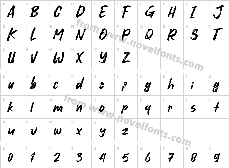 Dosen KillerCharacter Map