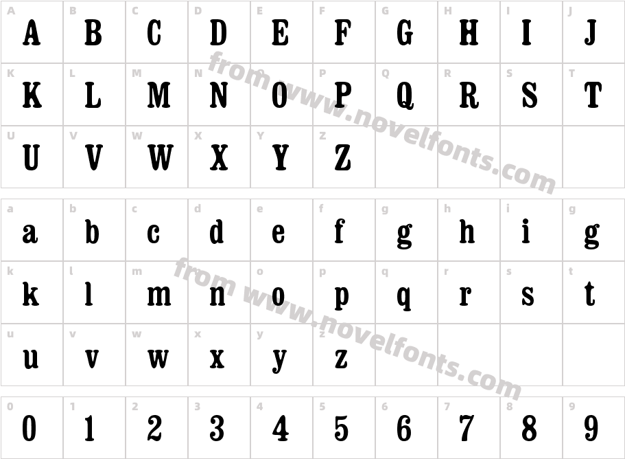 DosmilcatorceCharacter Map