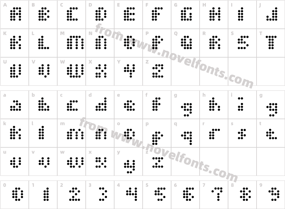 Dot Short of a MatrixCharacter Map