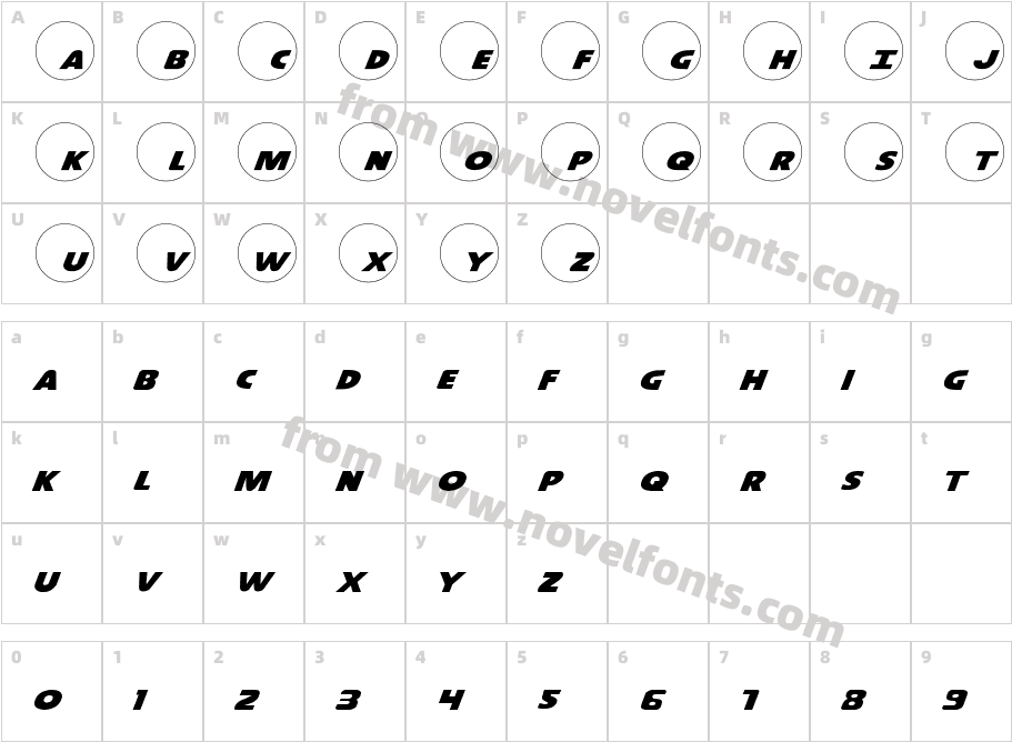 Dot.com ProCharacter Map