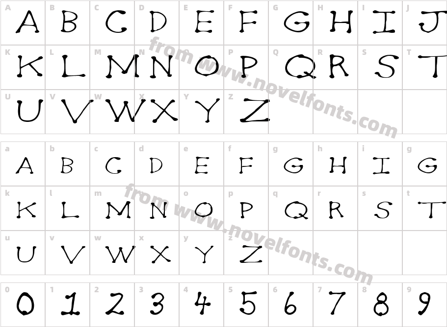 Dot2DotCharacter Map