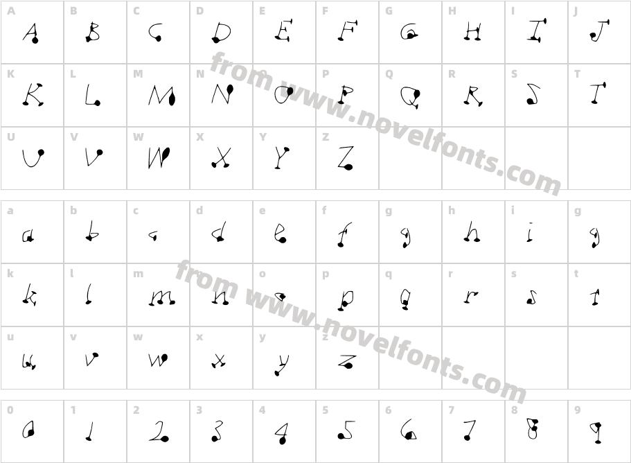 DotSplotCharacter Map