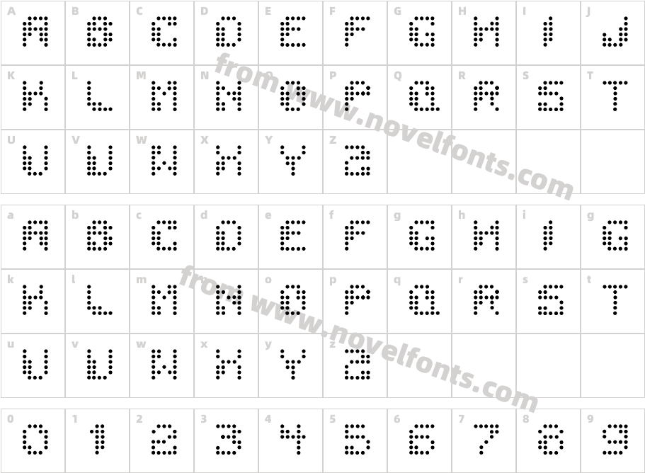 DotchaosCharacter Map