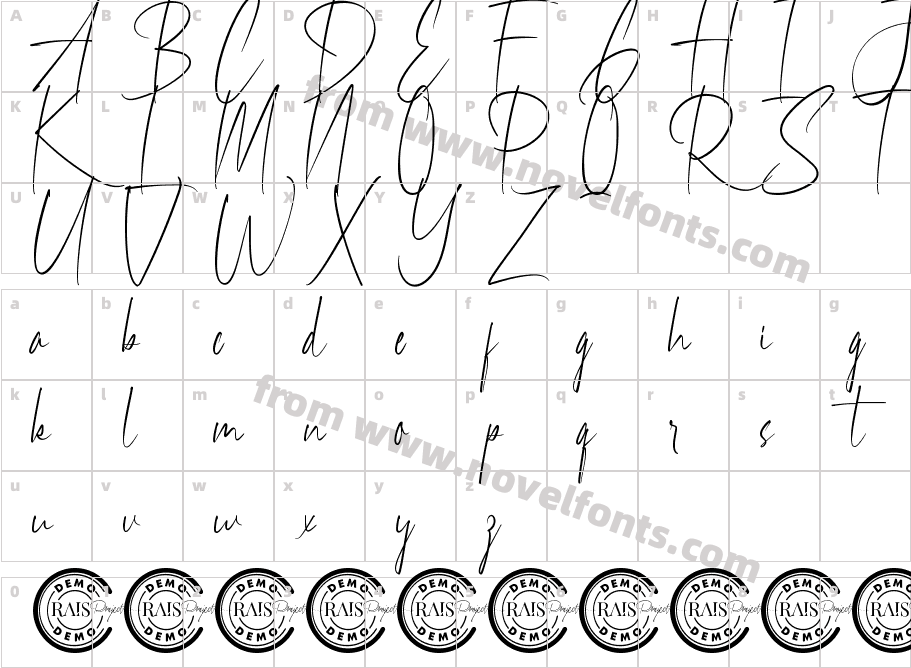 DothanDemoRegularCharacter Map