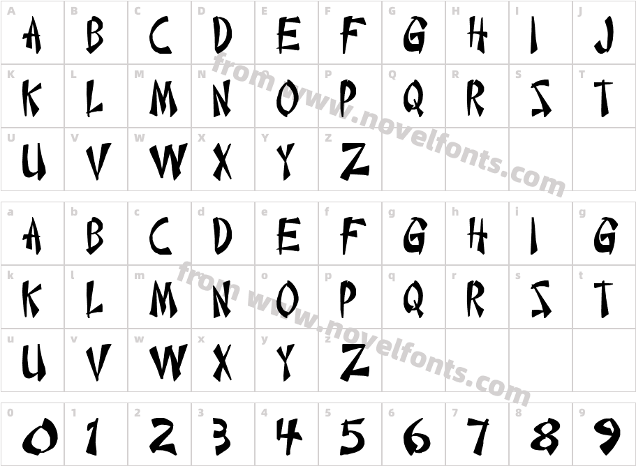 Chinese TakeawayCharacter Map