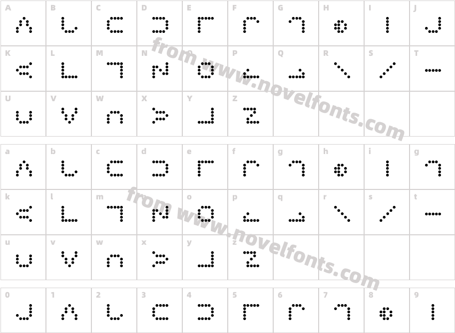 Dotty-MoonCharacter Map