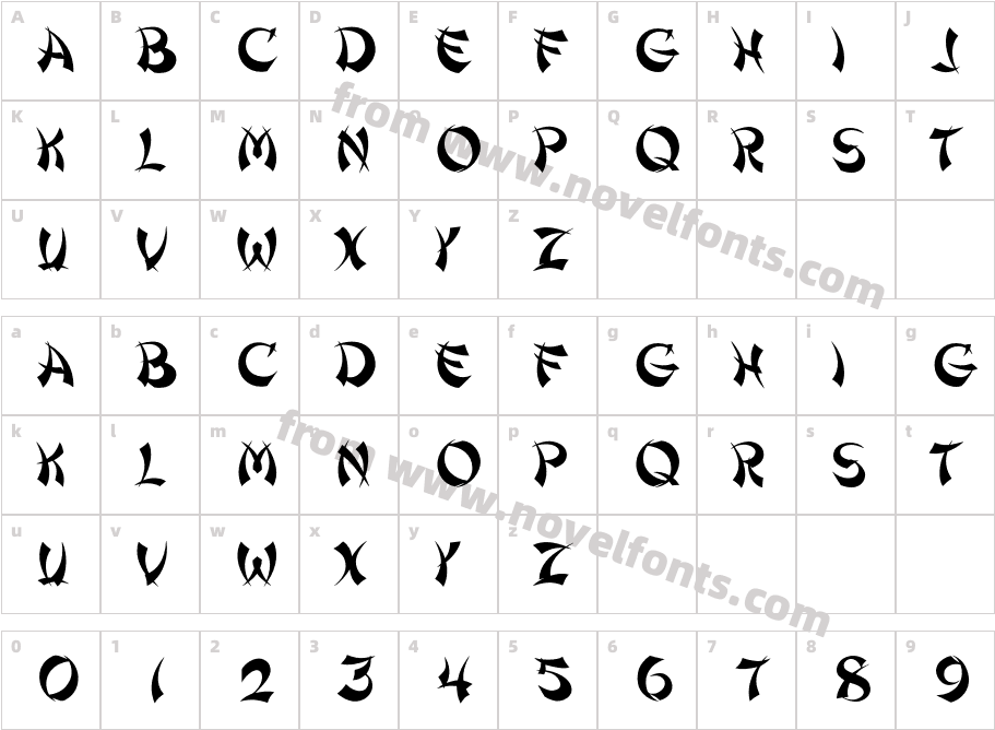 ChineseCharacter Map