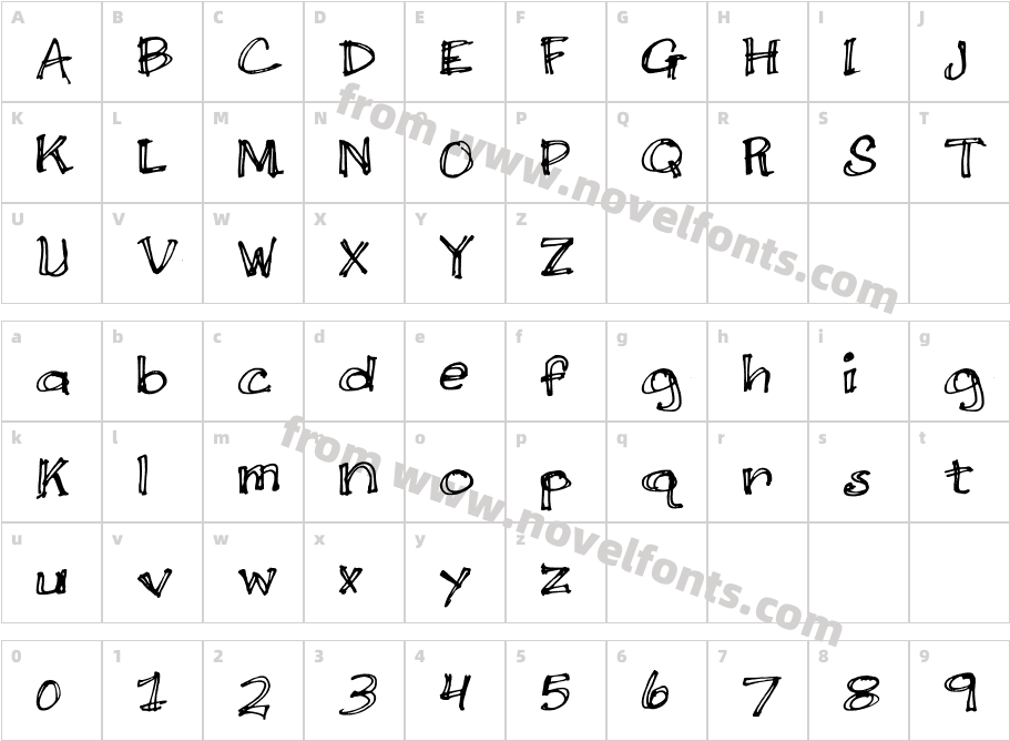 Double ScratchCharacter Map