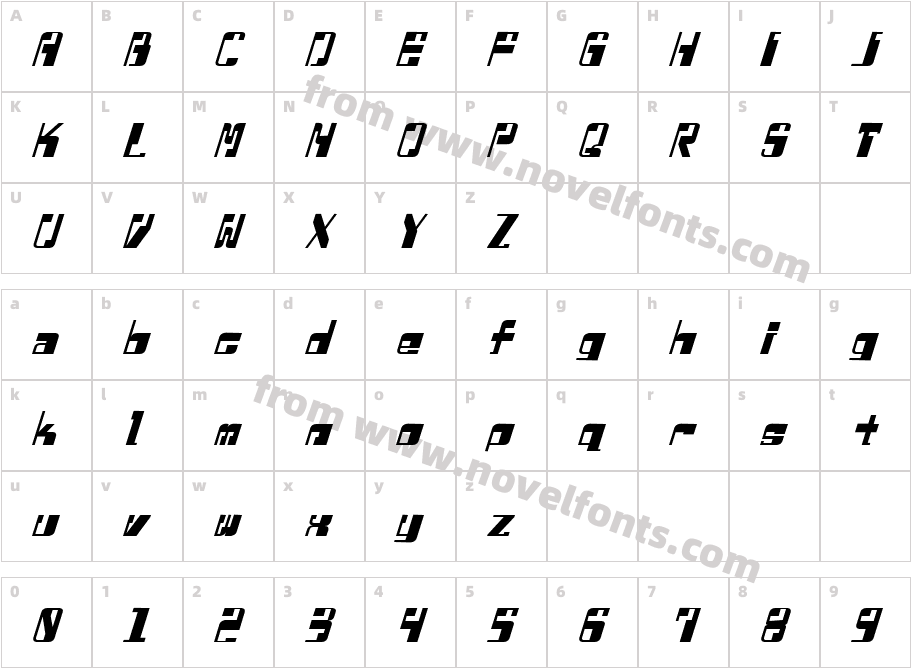 DoubtCharacter Map