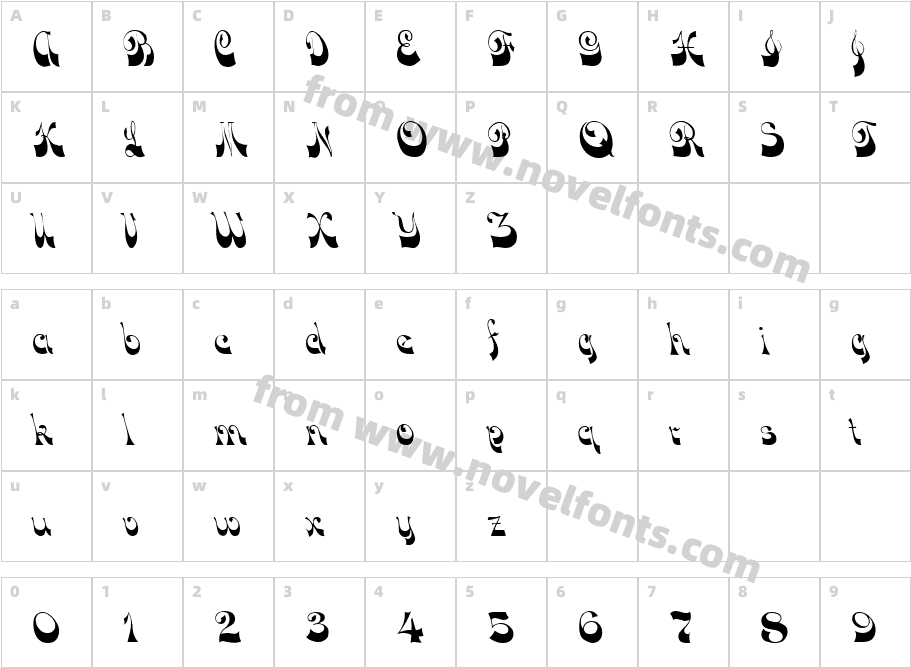 Downwind RegularCharacter Map