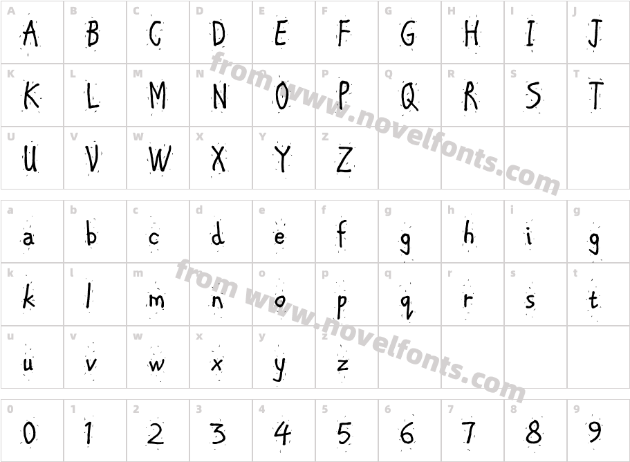 Chipper PlainCharacter Map