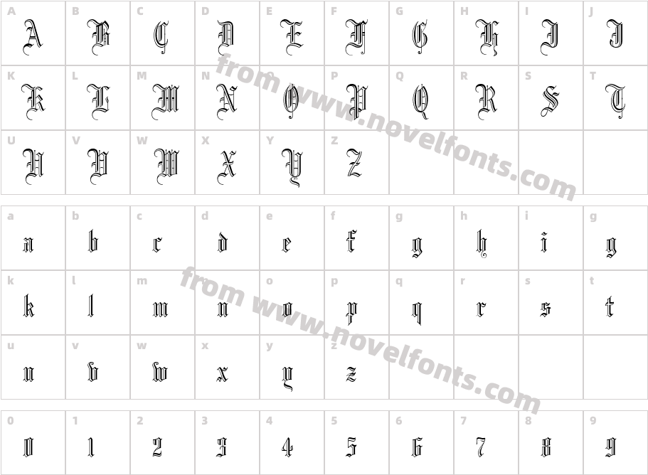 Dr.Po GothicRuCharacter Map