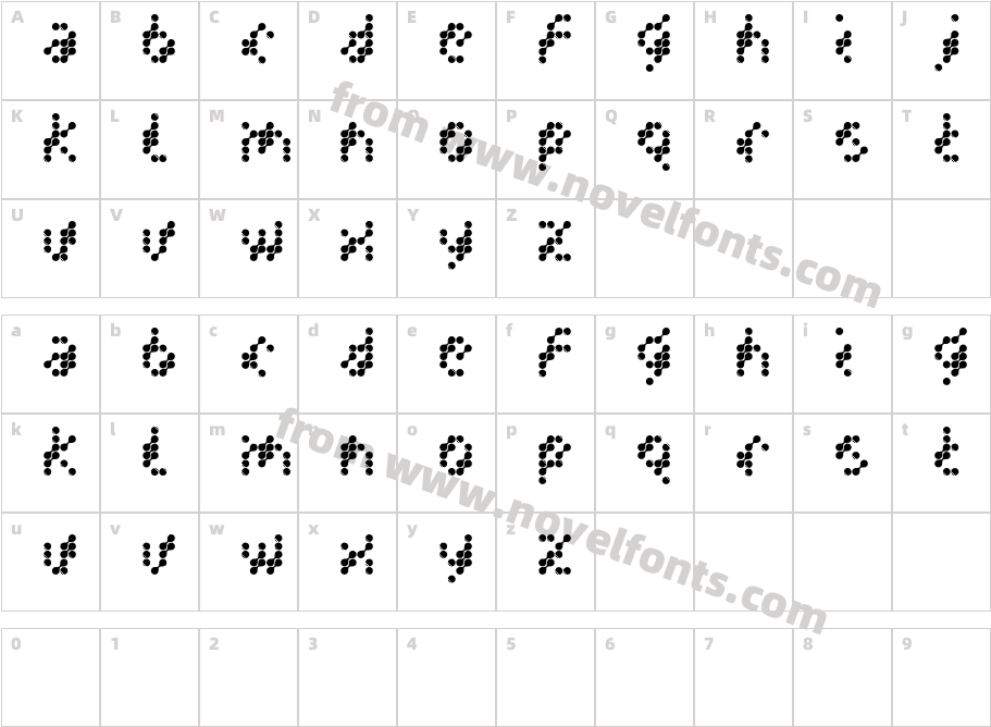 DrNOCharacter Map