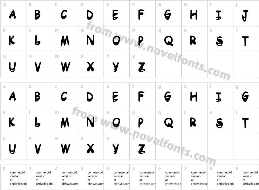 DrTobogganCharacter Map