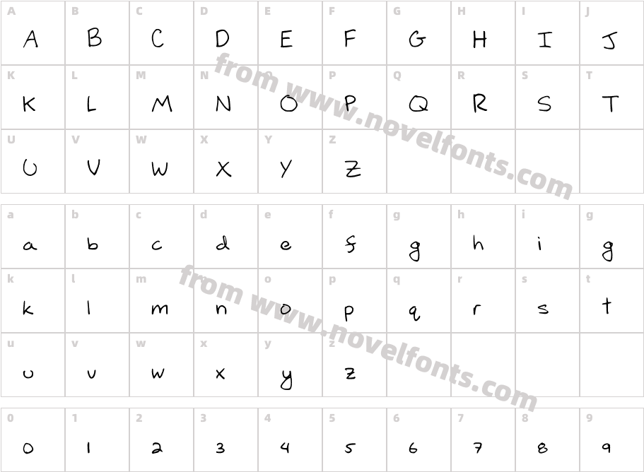 DraftBlakeCharacter Map