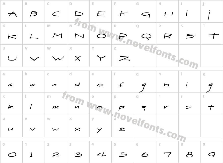 DraftHandCharacter Map