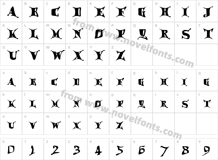 DraggletailCharacter Map