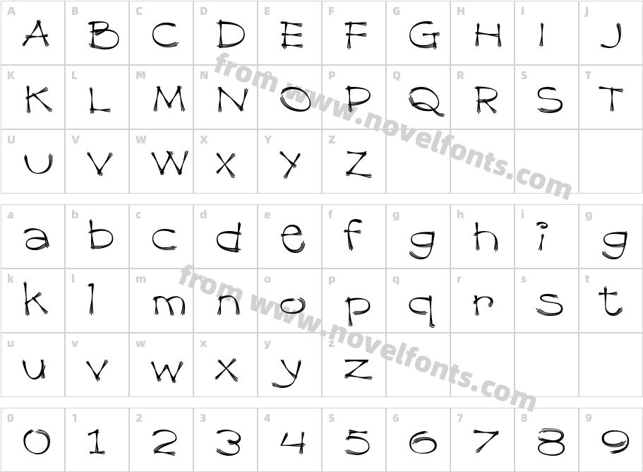 Dragline BTN DmCharacter Map