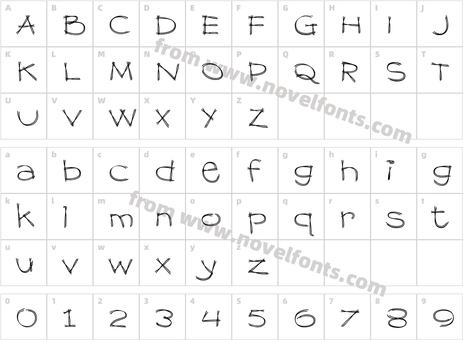 Dragline BTNCharacter Map