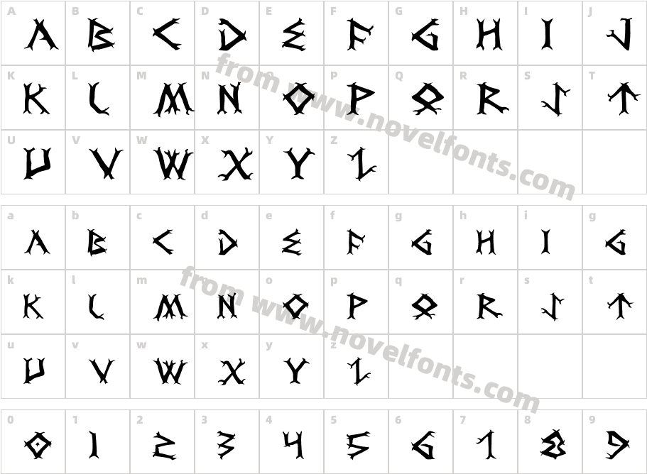 Dragon OrderCharacter Map