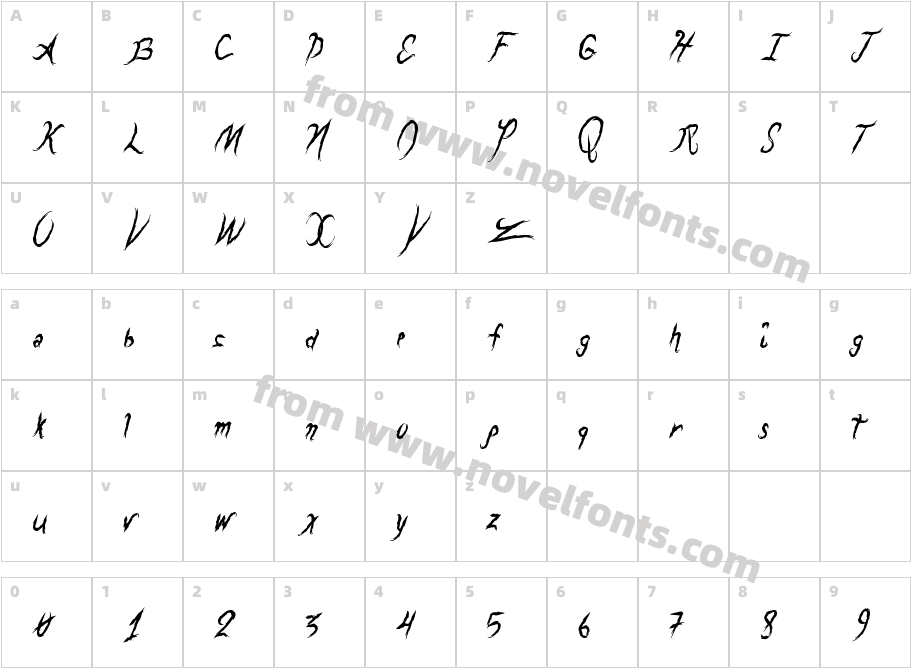 DragonsBreathCharacter Map