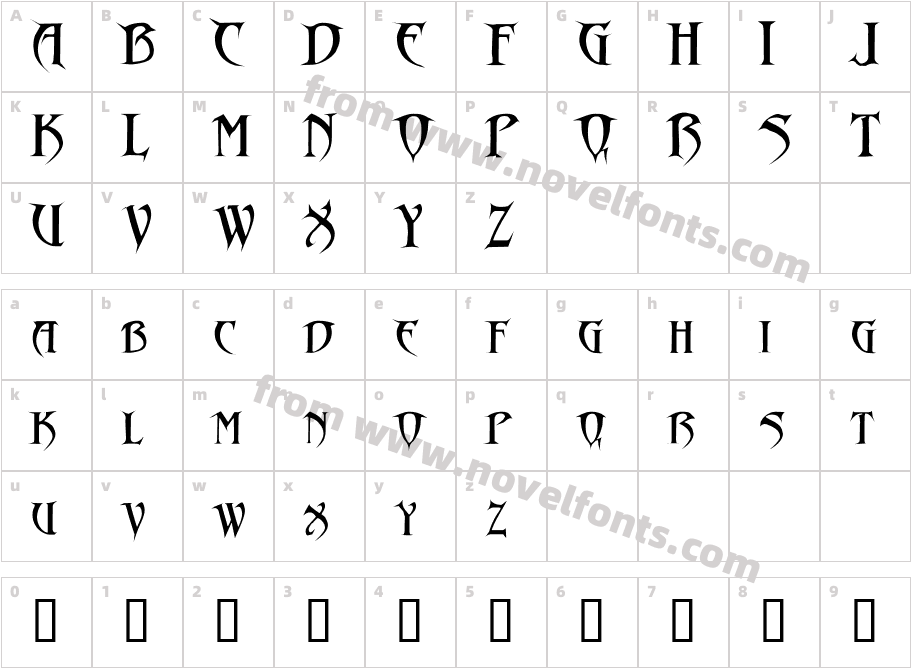 DrakonCharacter Map