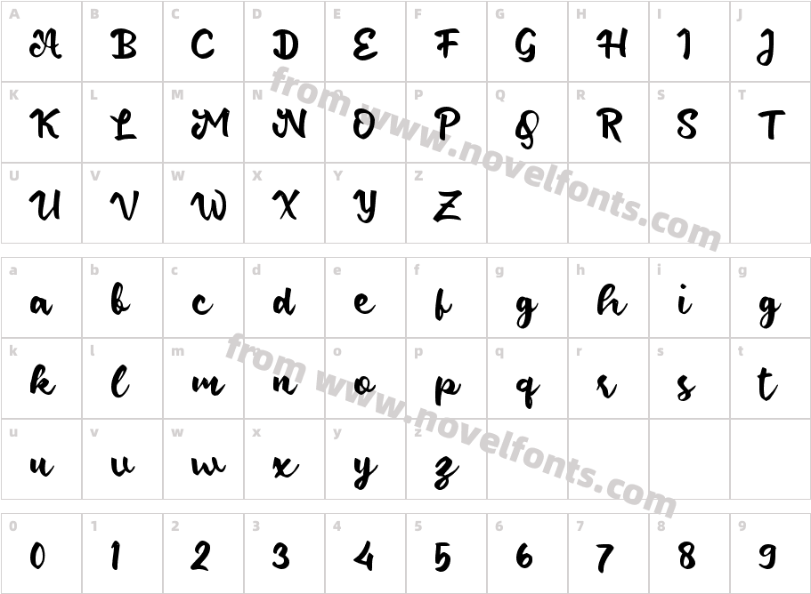 Drastis ScriptCharacter Map