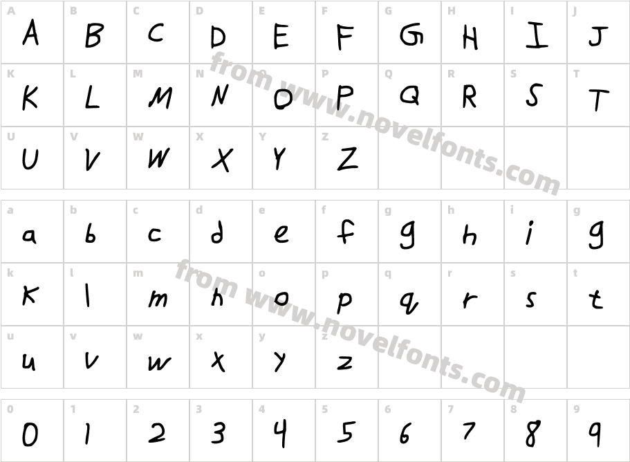 DrawFontCharacter Map