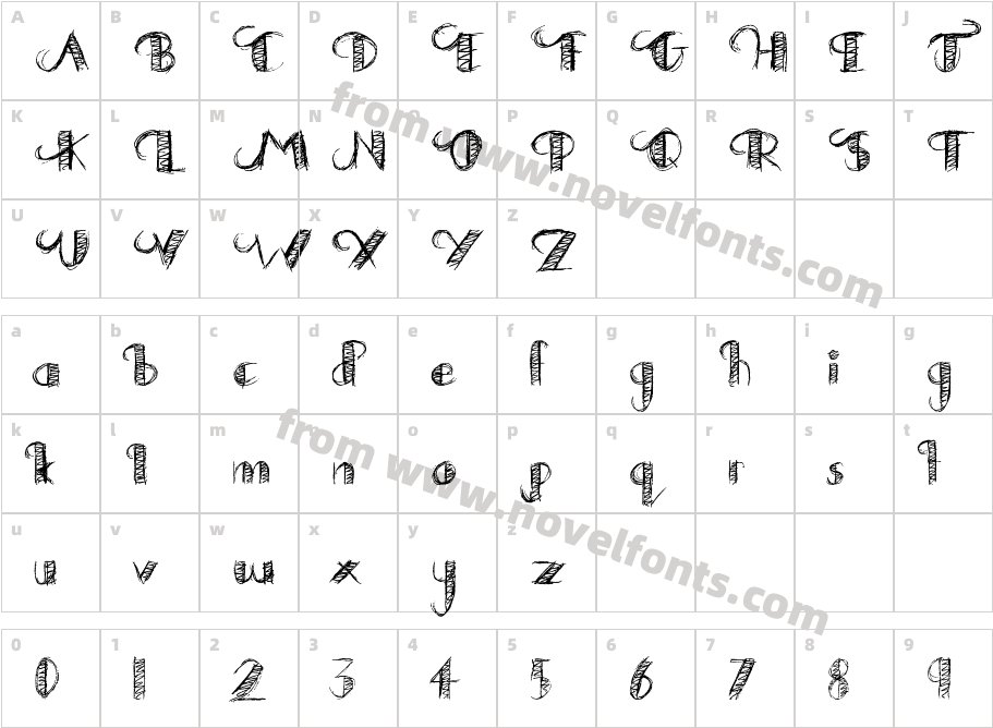 Drawing PracticeCharacter Map